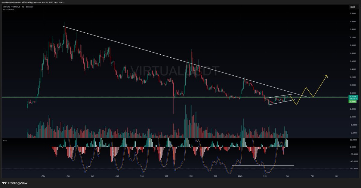 RobinDesBois tweet media