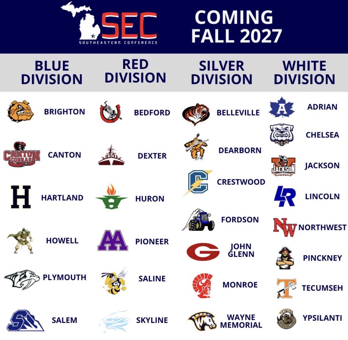 Wayne Memorial Football tweet media