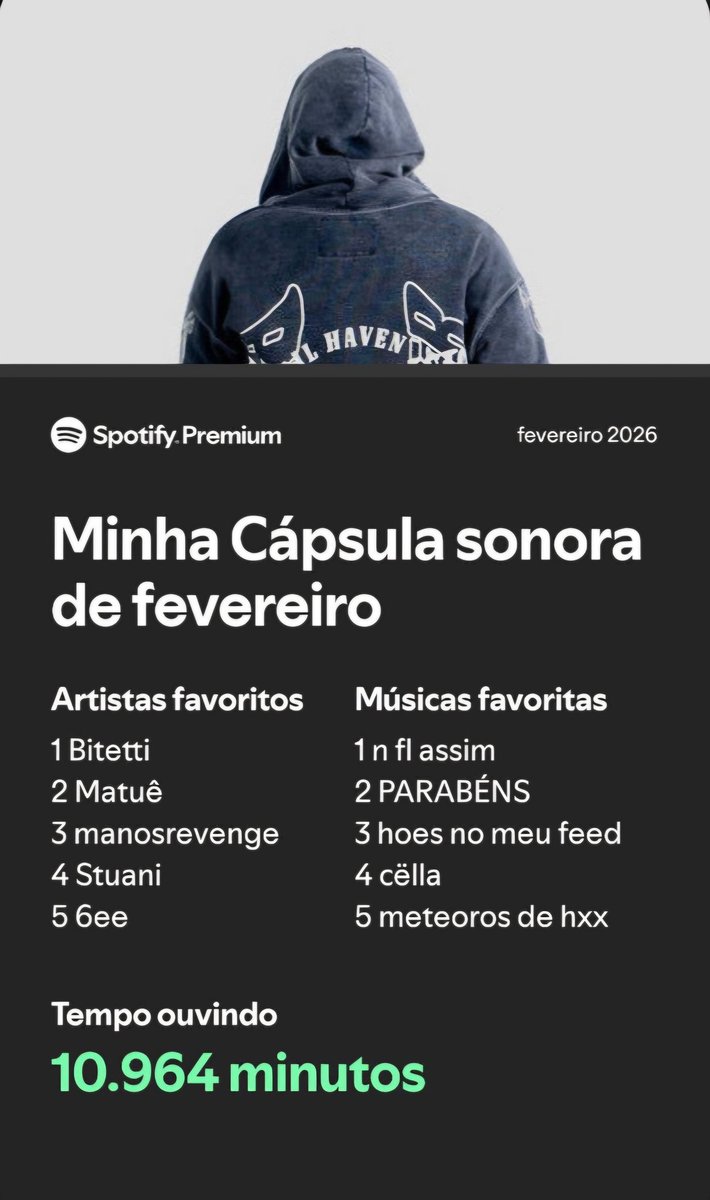 <a href="/l3nno_/">página de rap</a> faz uns 3 meses que só escuto Bitetti e não me arrependo