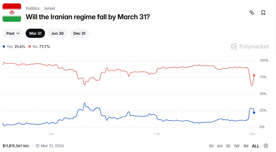 zerohedge tweet media