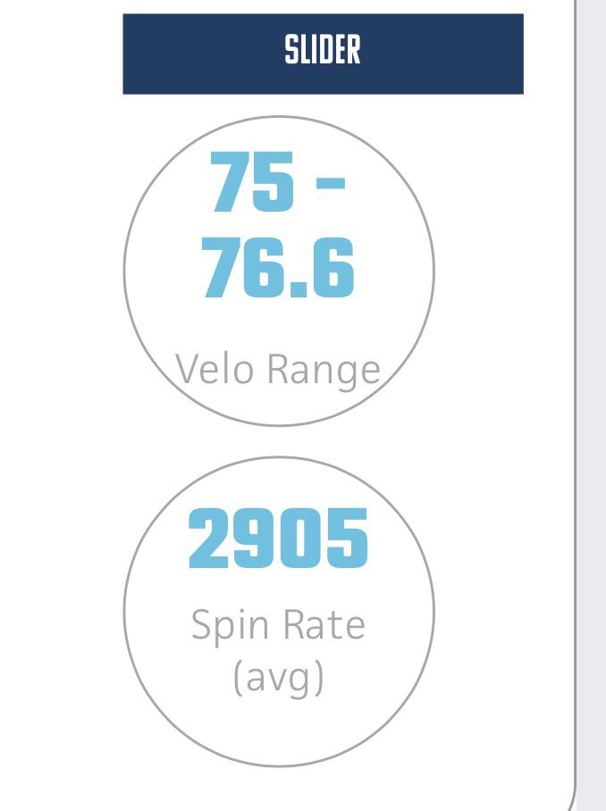 MilesMaz2027 tweet media