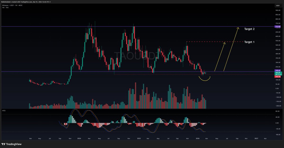 RobinDesBois tweet media