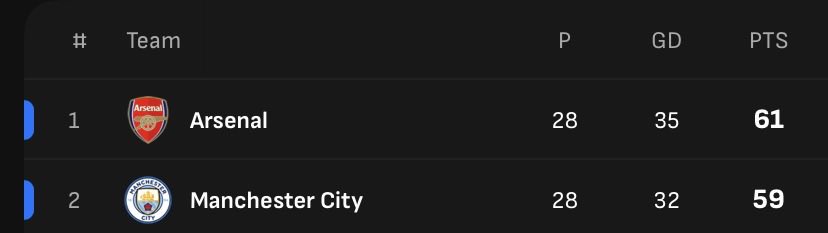 HRD BACOT tweet media