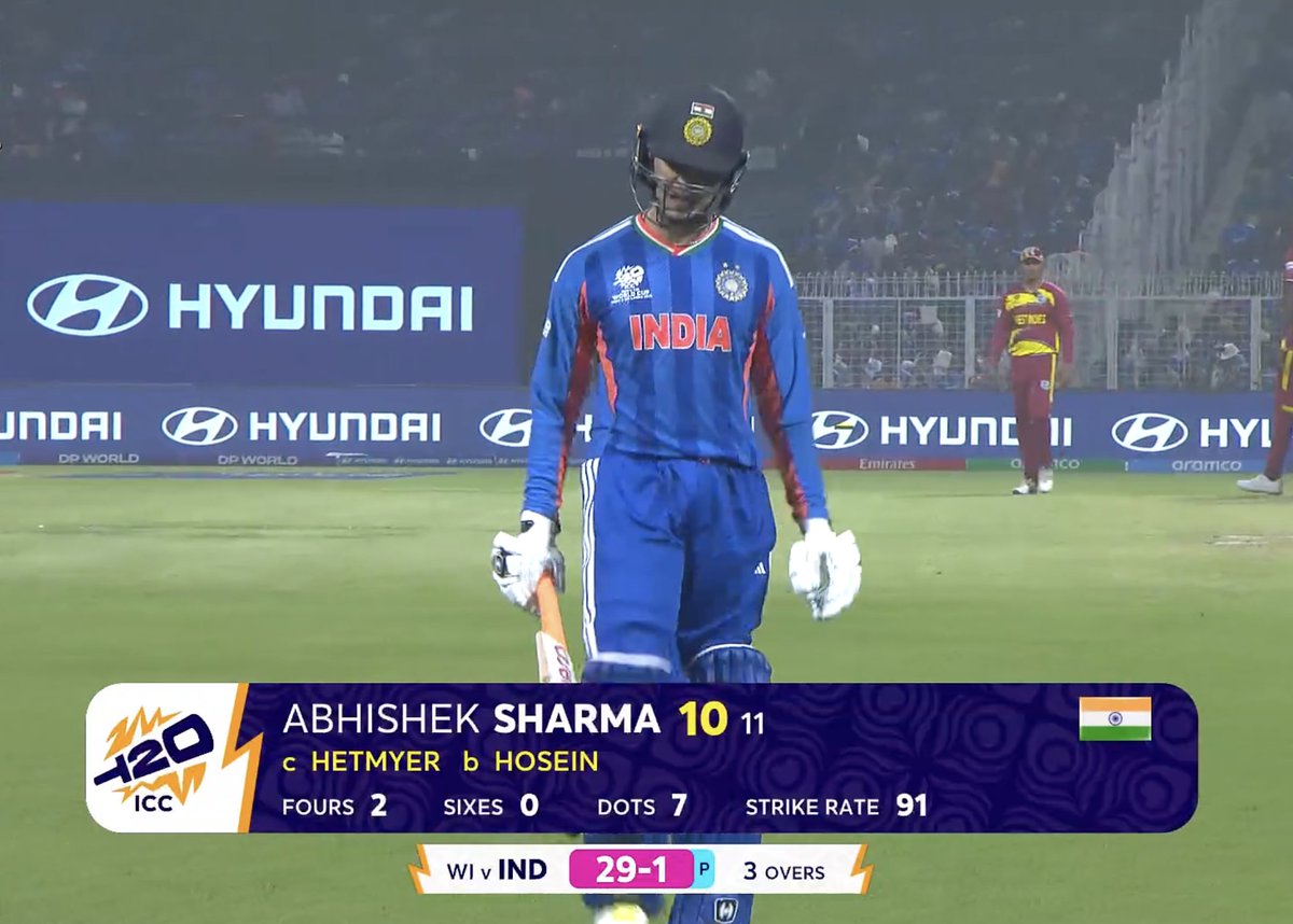 nomadic_terran's tweet photo. Run banau jh@@@t bhar - catch drop karu raat bhar 🔥🔥🔥🔥🔥🔥

#AbhishekSharma 
#INDvsWI 
#ICCMensT20WorldCup https://t.co/LnWk7KIrQc