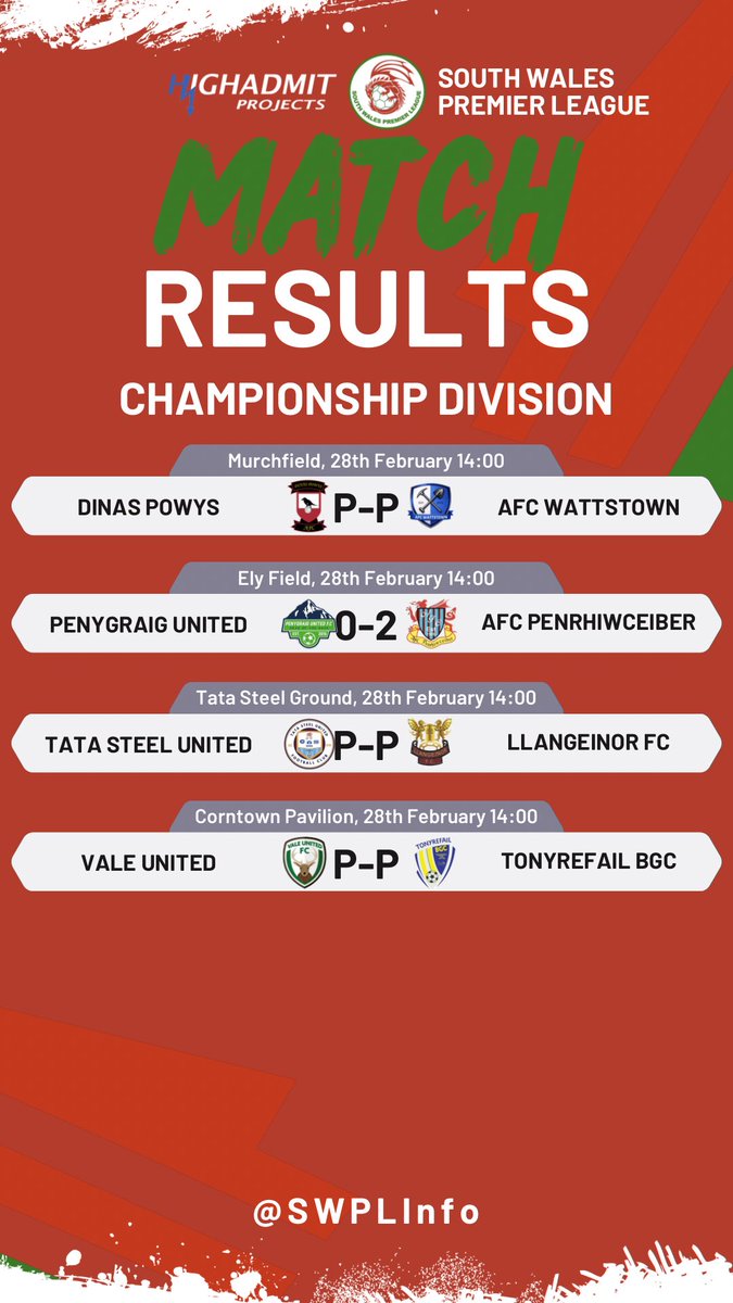 South Wales Premier League tweet media
