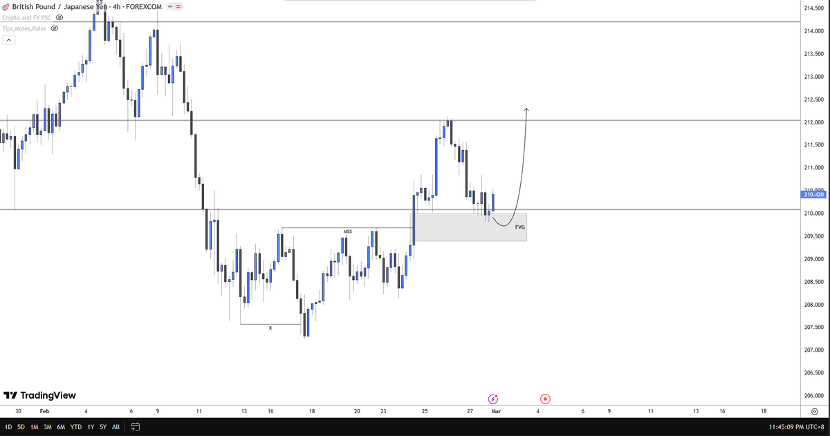 Kaizen | 改善 tweet media