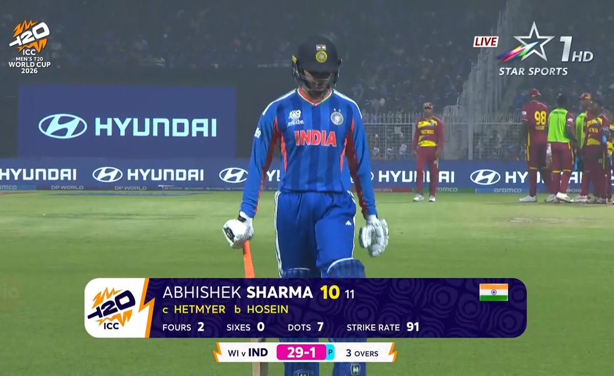 Ah over lo Already 17 runs ochinanka kuda endhuku ra 🤬😭ucha aapukovachu ga konchem
#INDvsWI