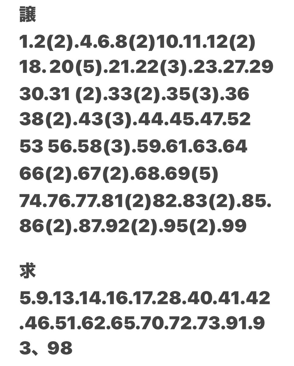 ajkr_sofvu66's tweet photo. バベル フォトカ 
以下の番号求めております😭
交換していただける方いらっしゃいましたら
お声がけ下さると嬉しいです🙇‍♀️🙇‍♀️

No.99はNo.98との交換のみ🙏 https://t.co/k69XAUFoxj