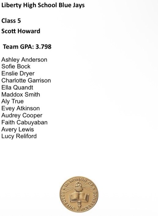 Jays Softball tweet media