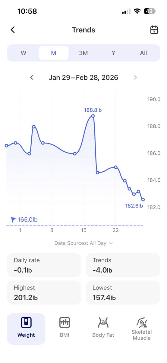 Brettski tweet media