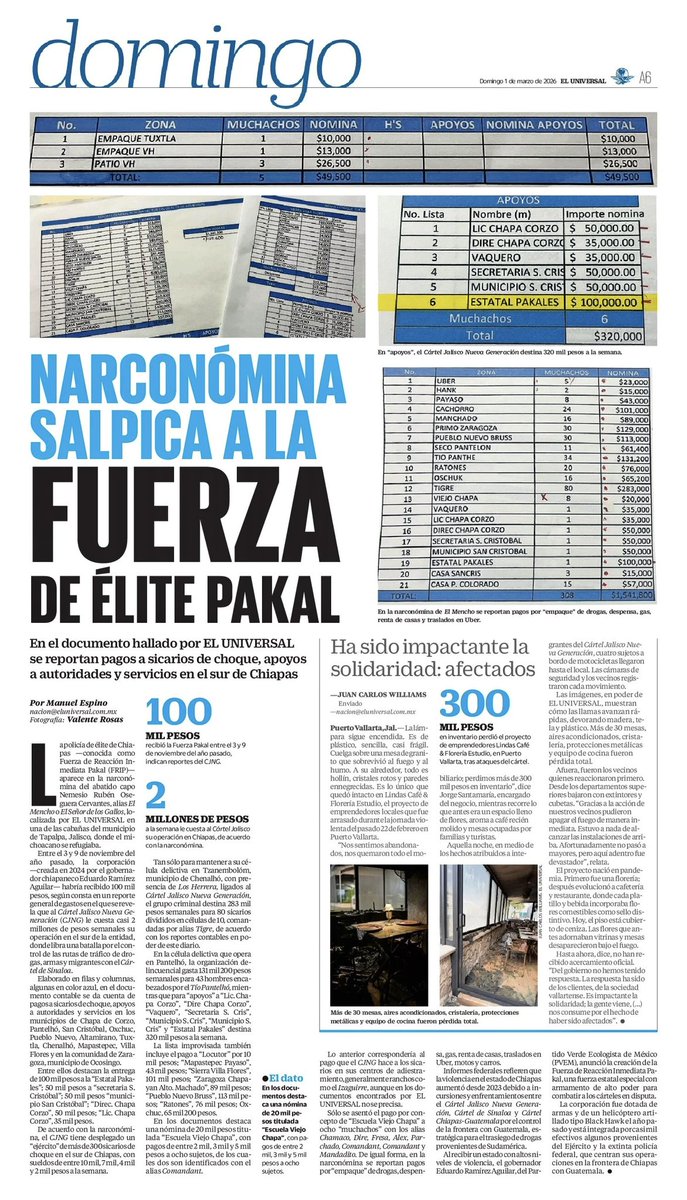 #DATO La Fuerza de Reacción Inmediata #Pakal (FRIP) de #Chiapas fue creada por Oscar Aparicio Avendaño, quien fue subsecretario de operación policial de la SSP en #𝐙𝐚𝐜𝐚𝐭𝐞𝐜𝐚𝐬 y en 2024 renunció para ser titular de la SSP de aquella entidad 

eluniversal.com.mx/nacion/policia…