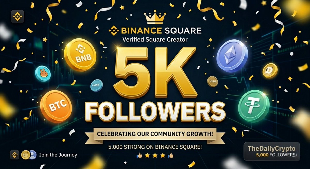 TheDailyCrypto || AMA + SPACE tweet media