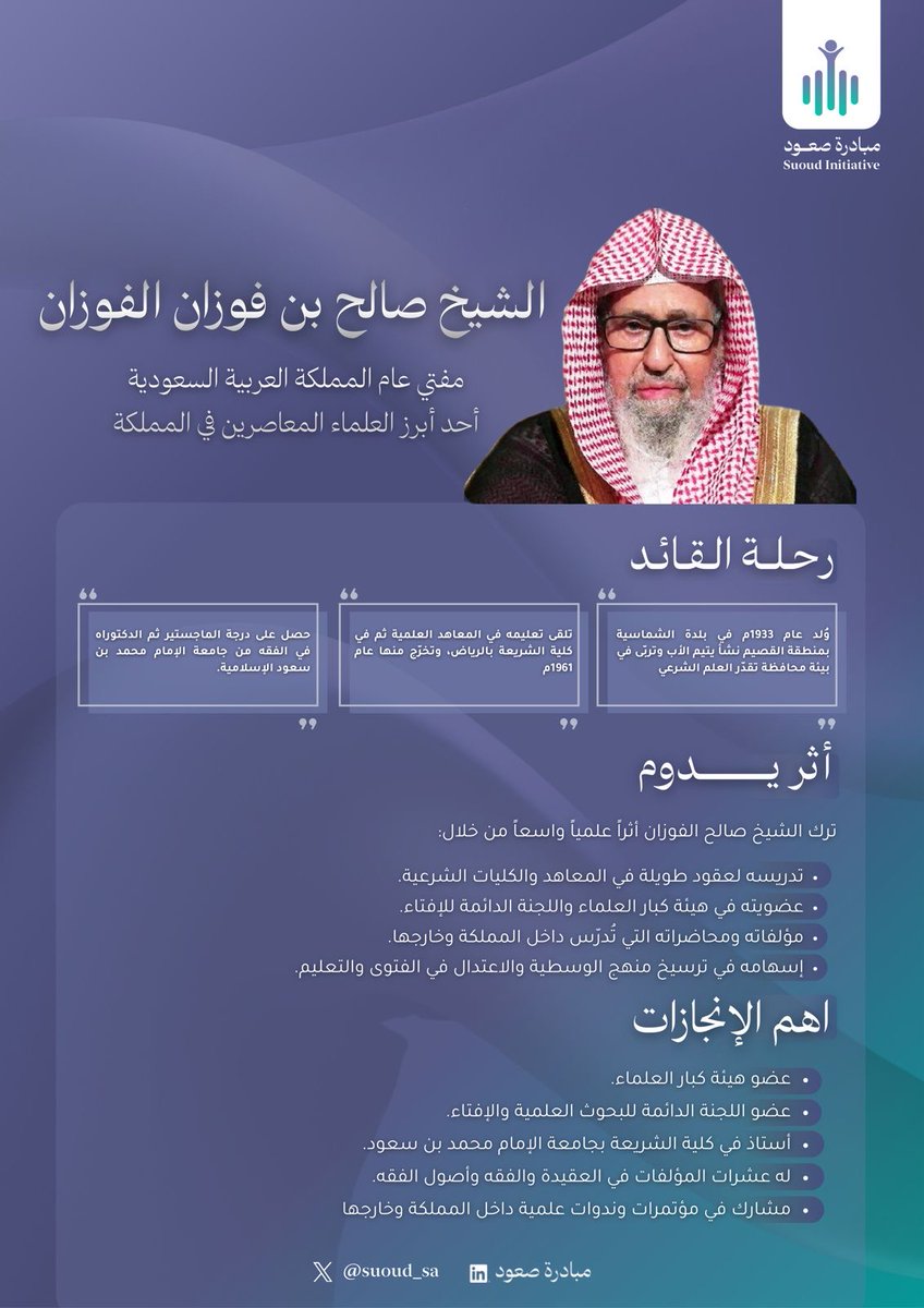 suoud_sa's tweet photo. الفقيه الراسخ .. مدرسة تمشي على الأرض في الأدب ، جبل راسخ في العقيدة الإسلامية 
فضيلة الشيخ الدكتور صالح بن فوزان الفوزان
مفتي عام المملكة العربية السعودية

#قائد_الأسبوع
#صعود_ما_قبل_العاصفة https://t.co/Gj1q4uWA24