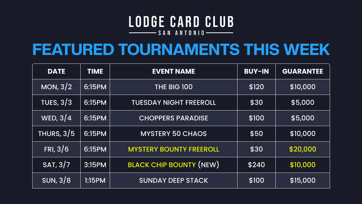 Lodge Card Club San Antonio tweet media