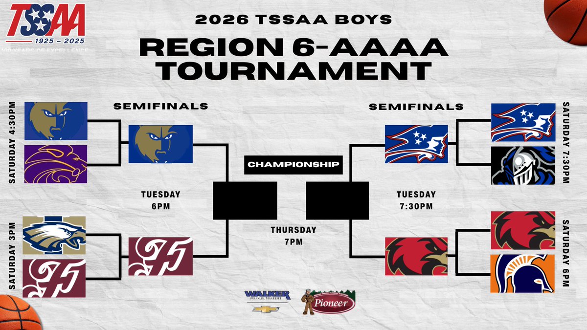 Page High Athletics tweet media