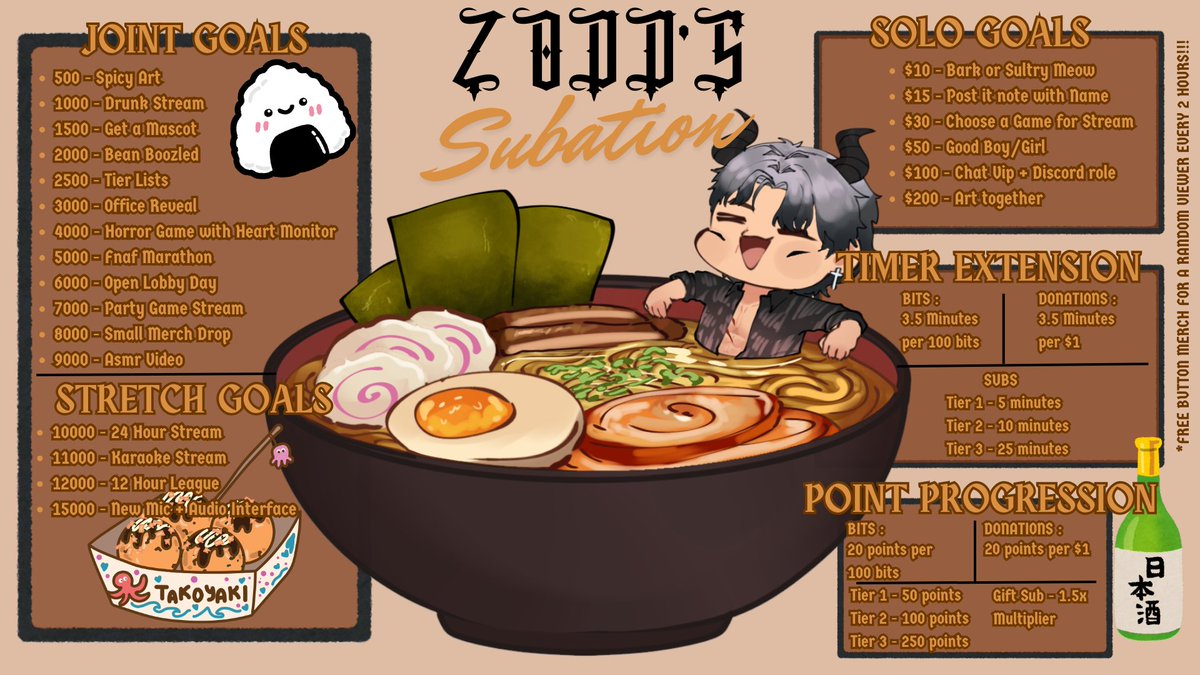 zoddVT's tweet photo. Doing my first ever subathon!!

Come join for community games, party games and other fun activities! https://t.co/OImrOlt2Pa