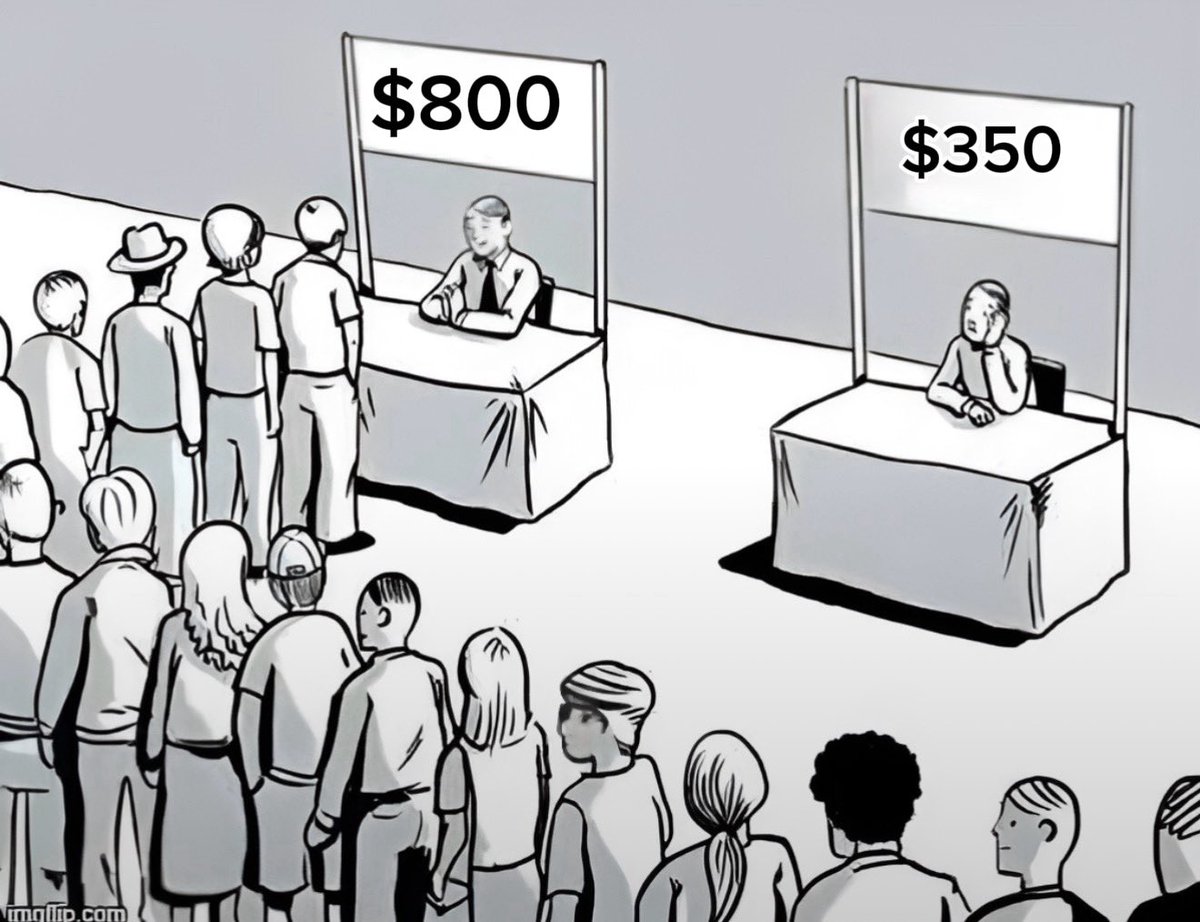 Chads stacking $XMR rn 

New ATH this year