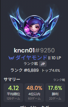 こんちゃん tweet media