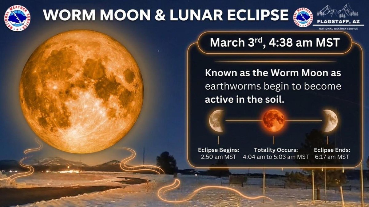 NWS Flagstaff tweet media