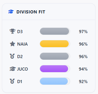 RecruitEdge Pro tweet media