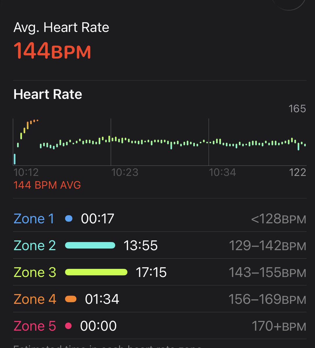 JetsDOIT__GO's tweet image. Endurance work