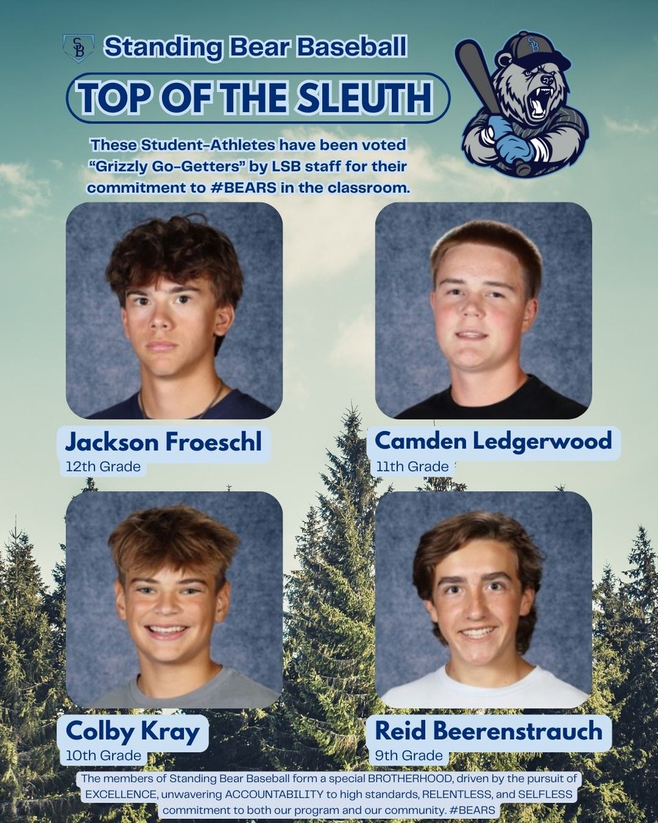 Lincoln Standing Bear Baseball tweet media