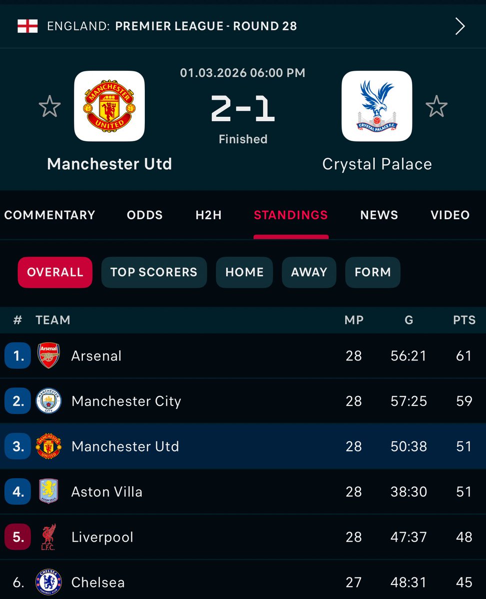 Carrick has changed their lives man