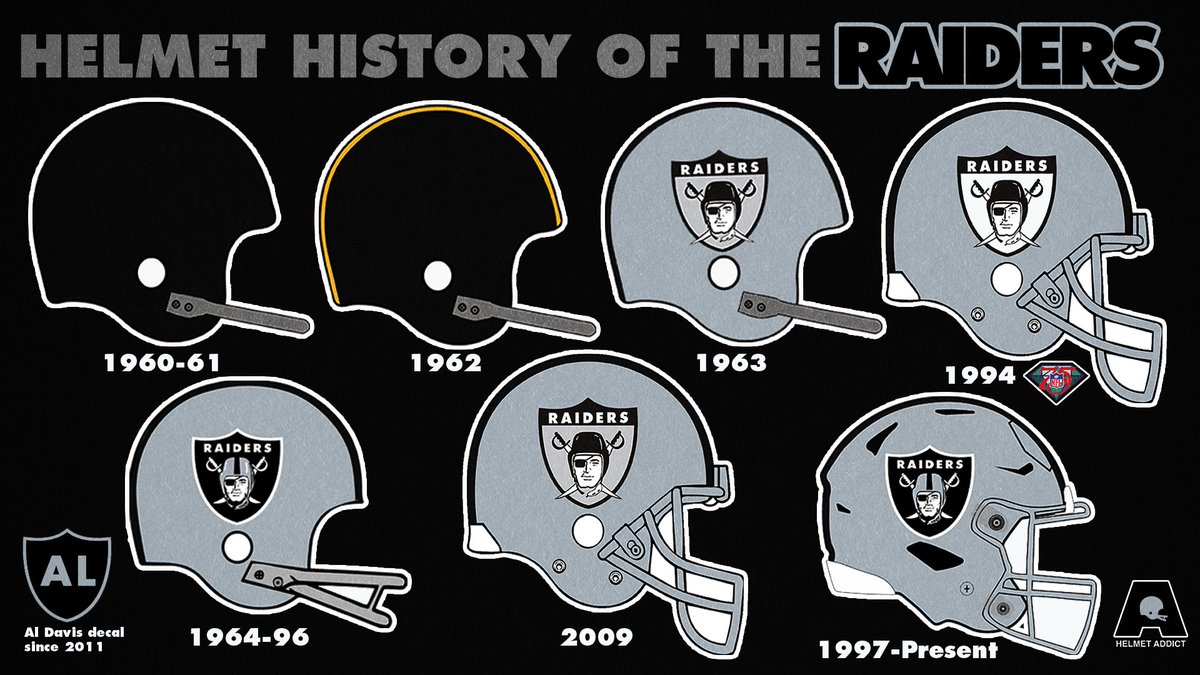 𝙃𝙚𝙡𝙢𝙚𝙩 𝘼𝙙𝙙𝙞𝙘𝙩 tweet media