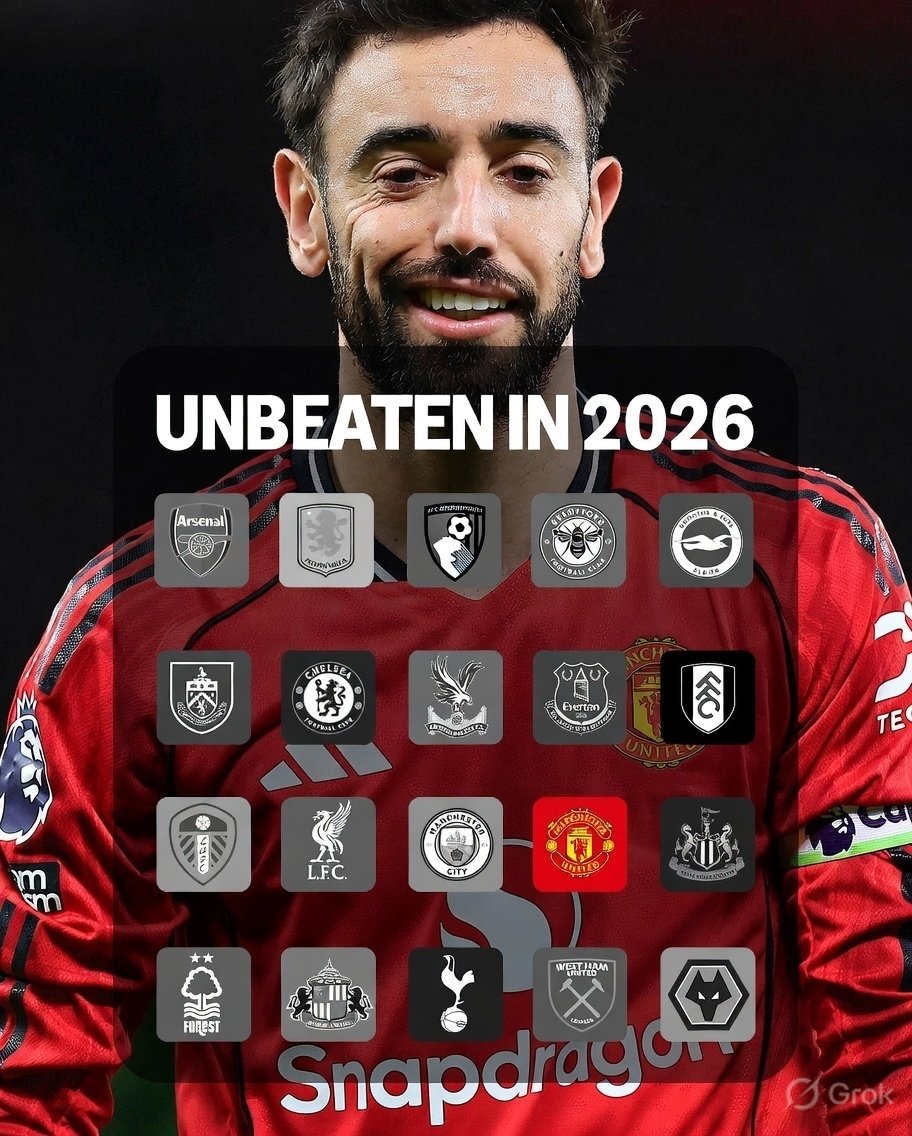 STILL THE ONLY UNBEATEN TEAM IN 2026

JUST RETWEET !