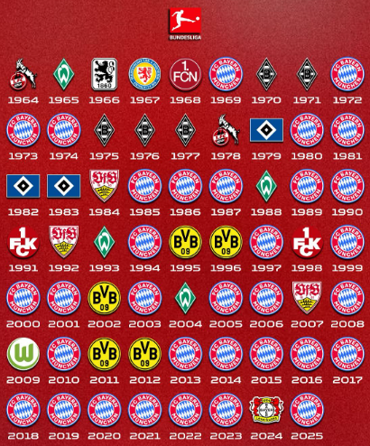 José I. Araoz tweet media