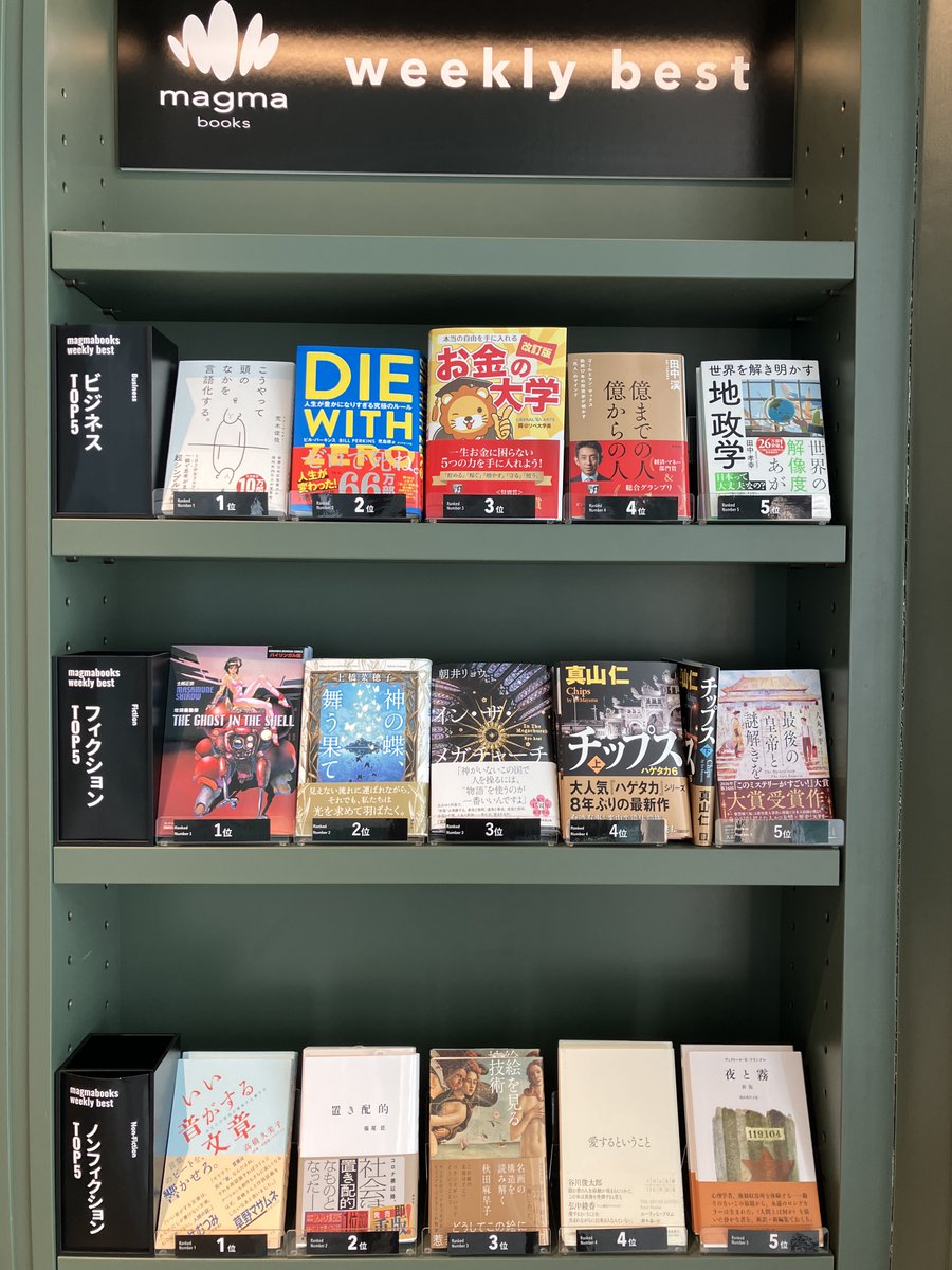 aikonnor's tweet photo. 『いい音がする文章』（高橋久美子）の最新書店ランキング。

虎ノ門magmabooks「ノンフィクション」１位。

ブックファースト新宿店「ビジネス」２位。

発売1年2ヶ月経ってる。

いま、こういうふうに本が売れ続けるのは、あまりにありがたいし、希望が持てる。

ありがとうございます。 https://t.co/bh5MIwH5Zo