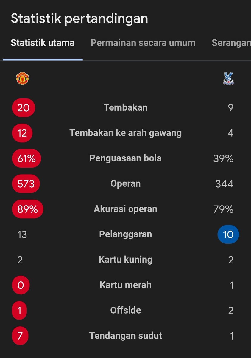 Extra Time Indonesia tweet media
