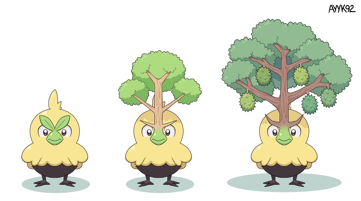 If Winds/Waves is SEA we'll finally get durian Pokemon