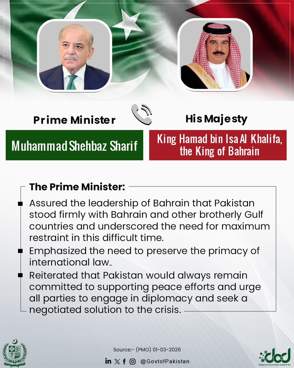 Prime Minister Muhammad Shehbaz Sharif held a telephonic conversation with His M...