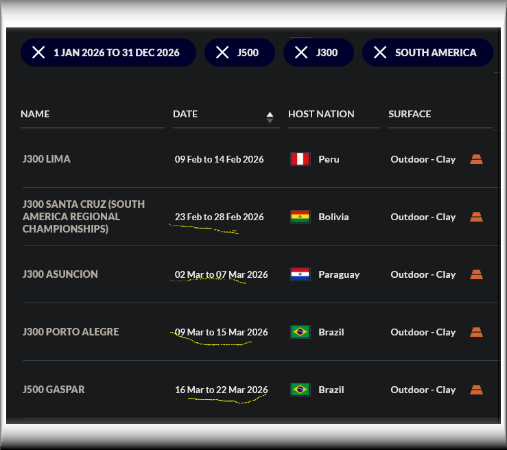 Fonsecaism (Guto) tweet media