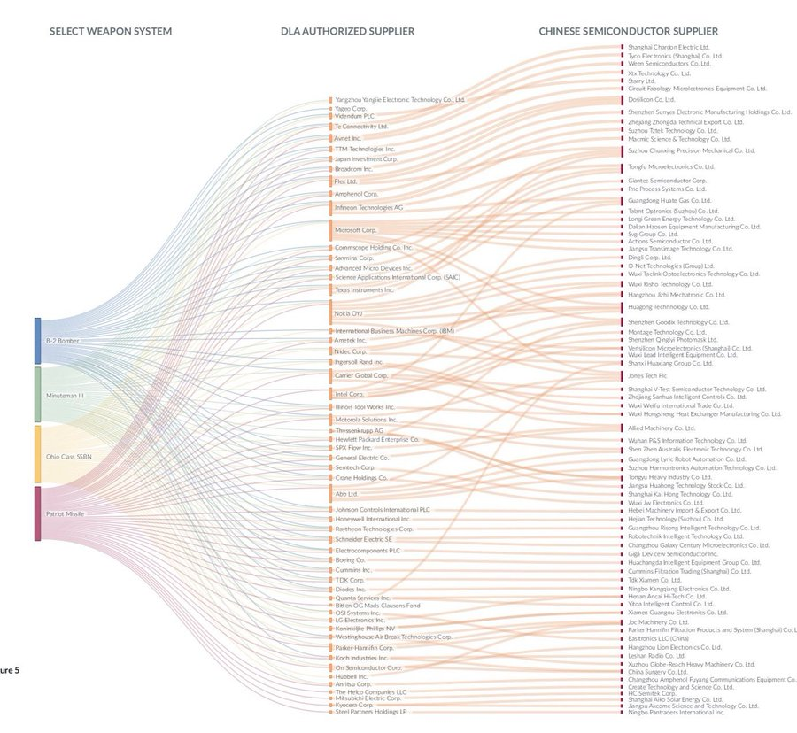 Lukas Ekwueme tweet media