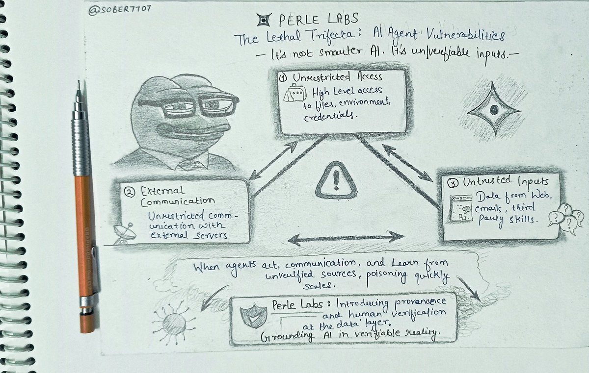 Disaster7r.eth tweet media