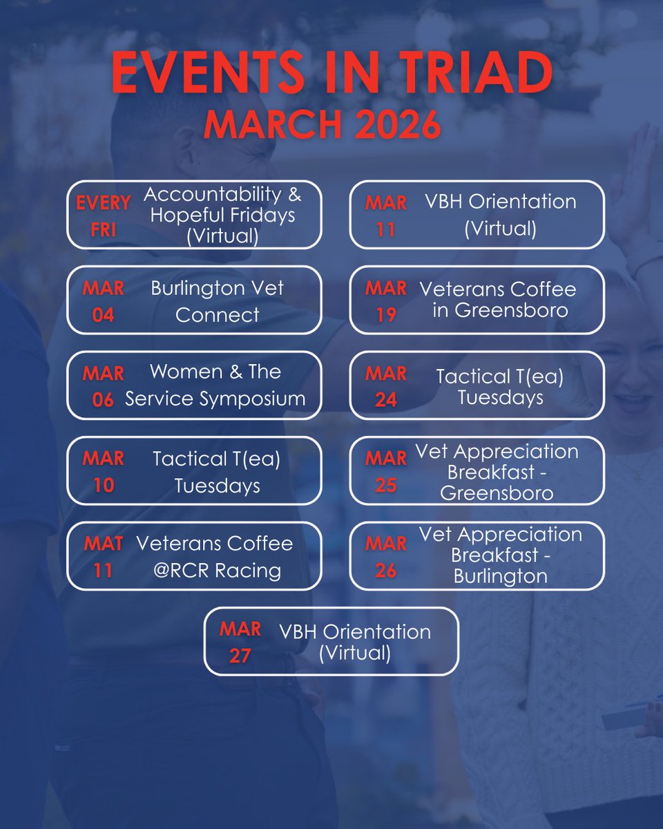 Veterans Bridge Home tweet media