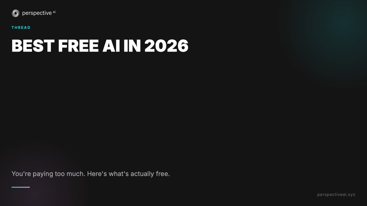 Perspective AI tweet media