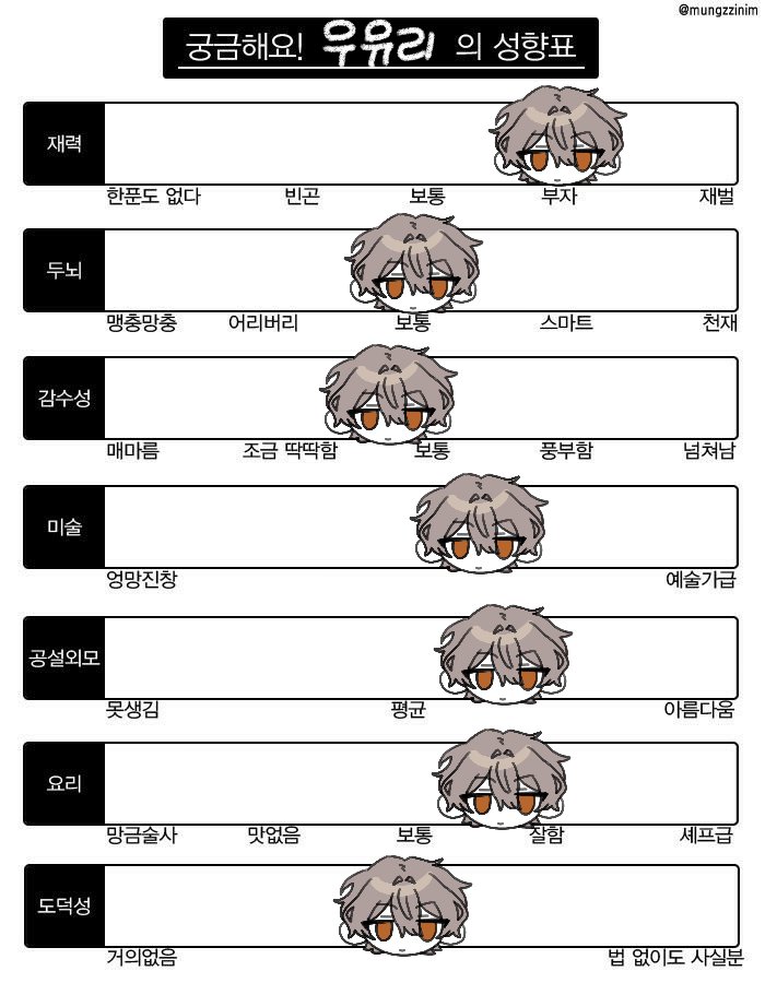 _LETTUCE_1120's tweet photo. 구몬해왔음 https://t.co/tEUoz36Wwd