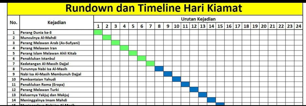 Mas Kurir tweet media