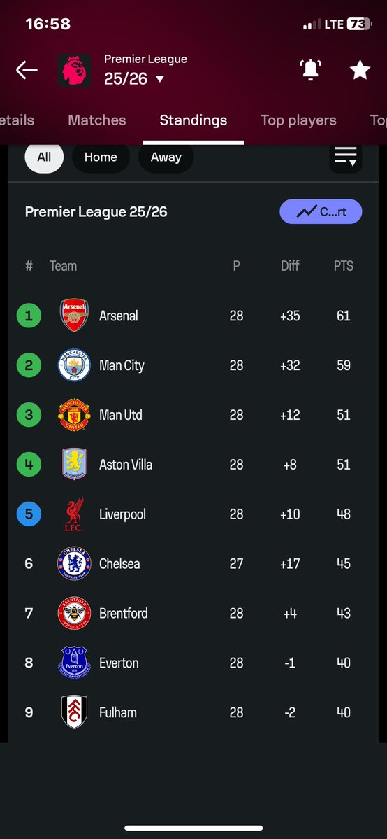 promaxplutoTV tweet media