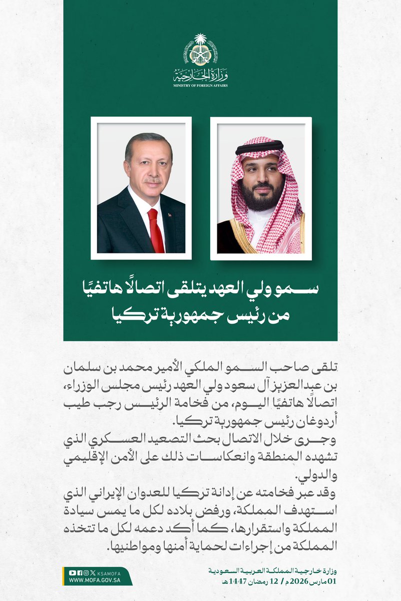 KSAMOFA's tweet photo. سمو #ولي_العهد يتلقى اتصالًا هاتفيًا من رئيس جمهورية تركيا، جرى خلاله بحث التصعيد العسكري الذي تشهده المنطقة وانعكاسات ذلك على الأمن الإقليمي والدولي. https://t.co/bMZRSJbqHN