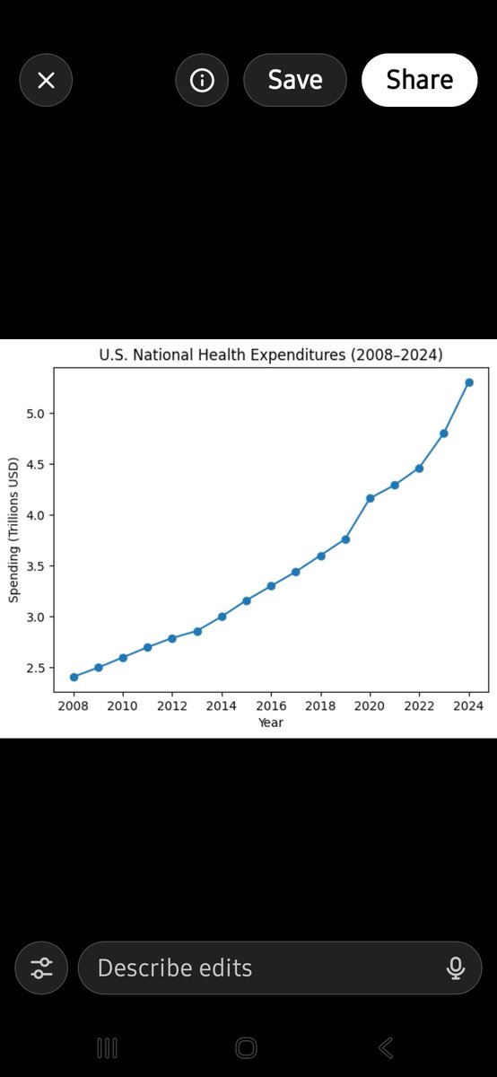 craig fortin tweet media
