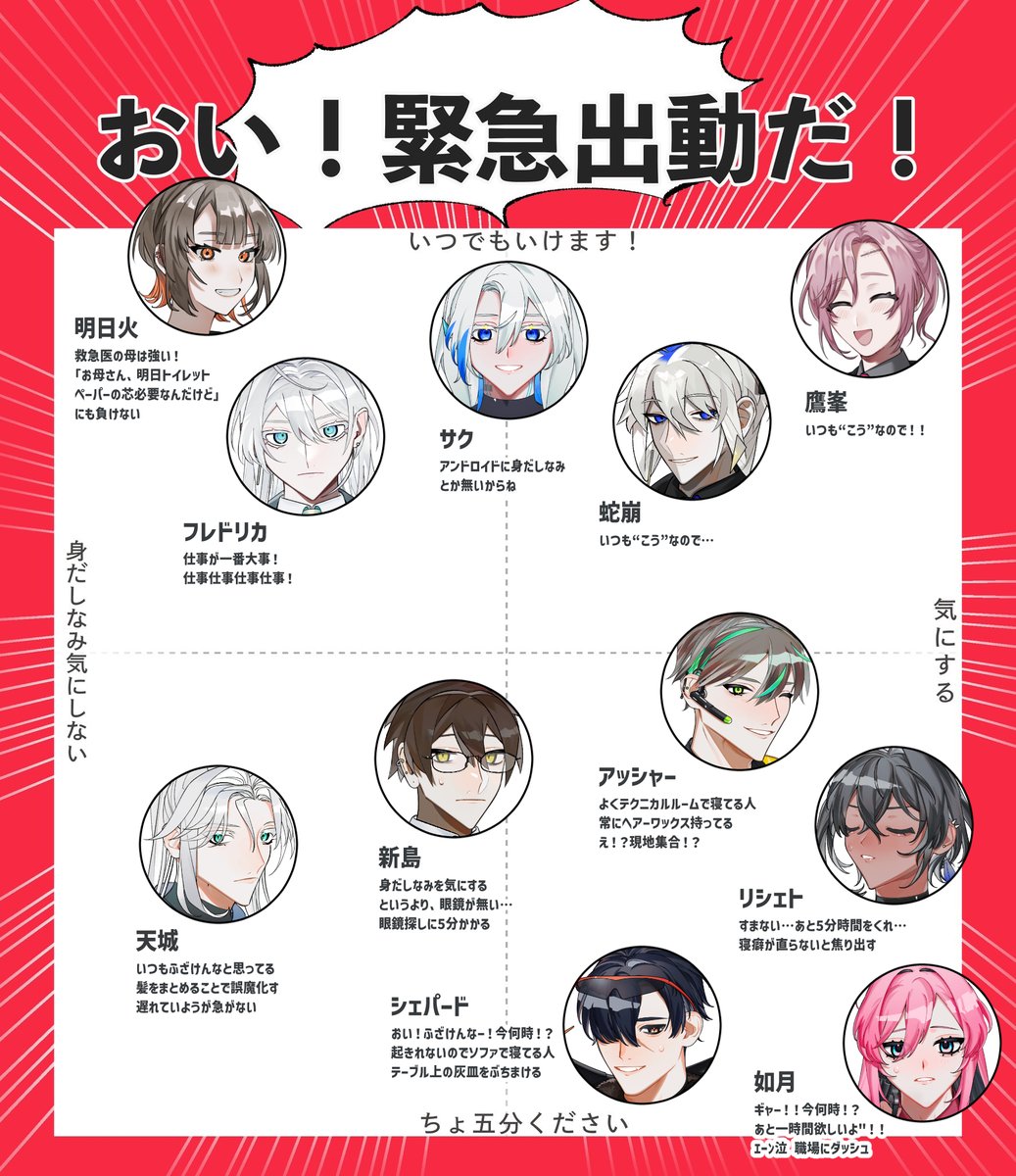 何らかの過酷な職場に属してる人たち