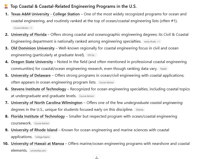 The Integrity of the Process tweet media