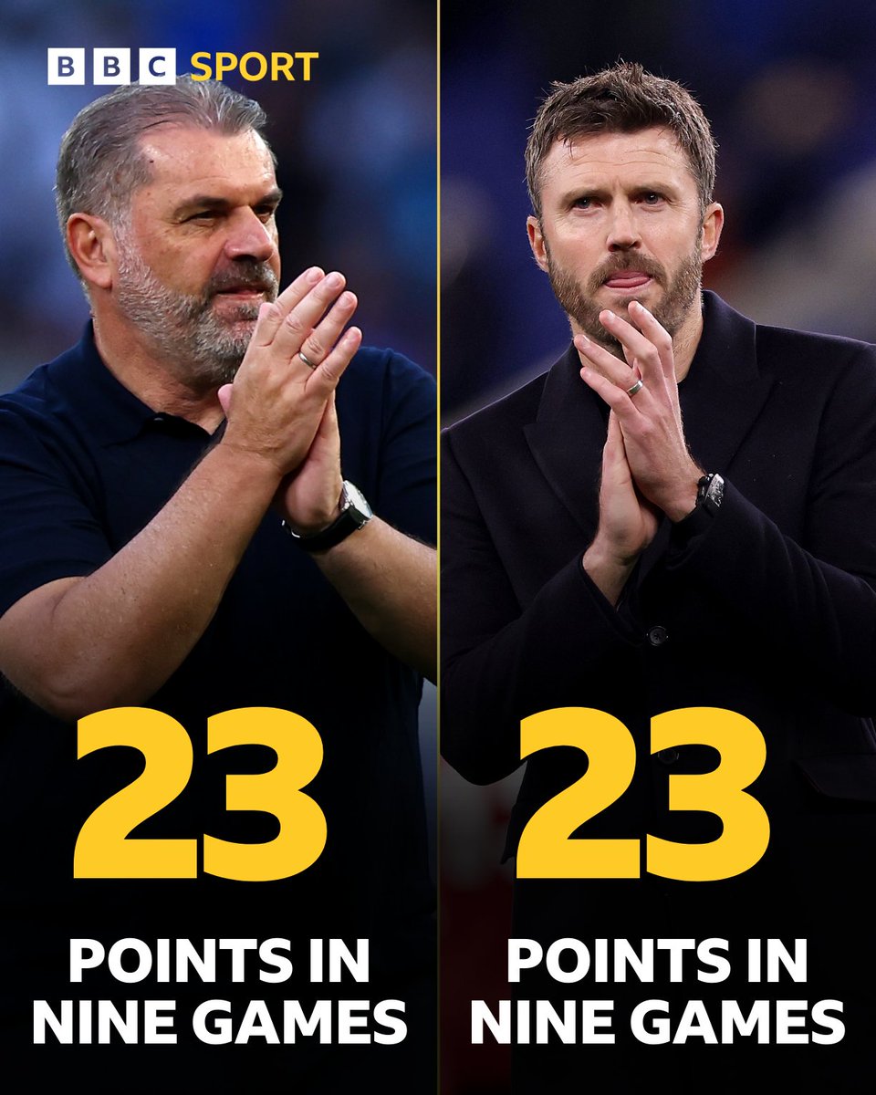 BBC Sport tweet media