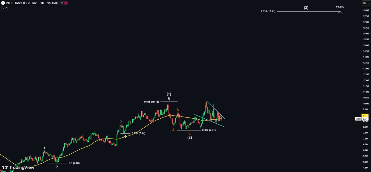 Echo Analysis tweet media