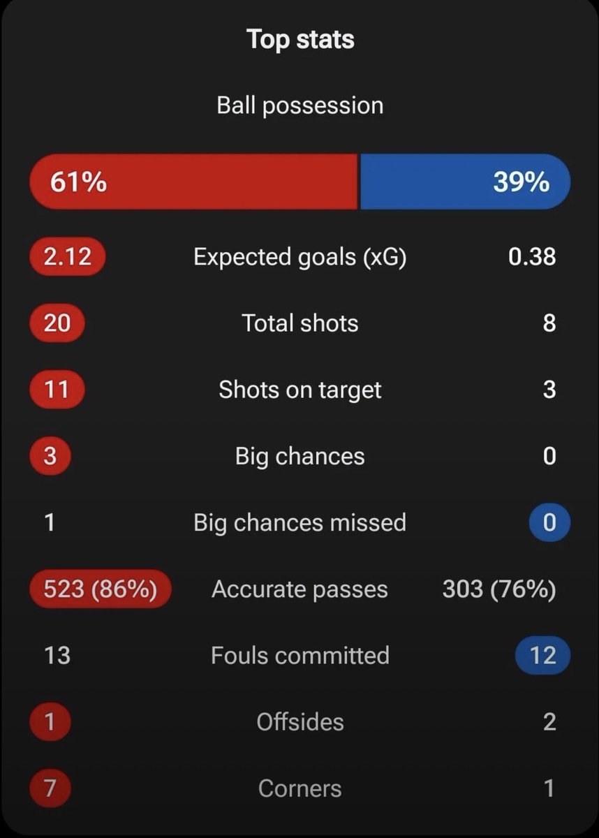 Sir Alex Stand | #MUFC News tweet media