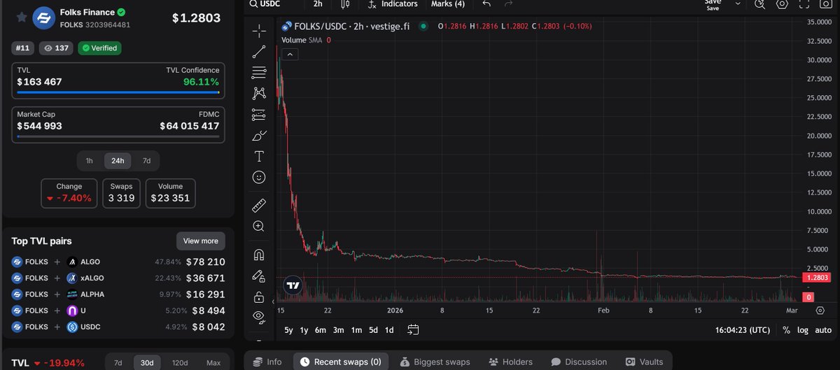 ProfitNet tweet media